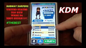 Best Score on Subway Surfers Top Run Week 34 Contest!