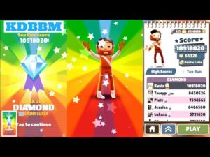 Subway Surfers: MKN P Versus KDBBM