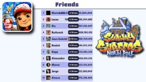 How to Connect Subway Surfers to Facebook and Collect Coins From Friends
