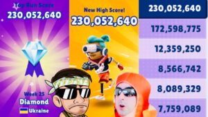 Scoring Over 230 Million Points on Subway Surfers No Hacks or Cheats or Coin Bonus
