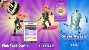 Subway Surfers Central Africa Republic Best Score